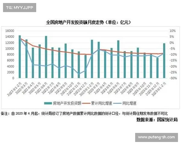 中国房地产百强企业深度解析与市场趋势展望 中国房地产百强企业深度解析与市场趋势展望